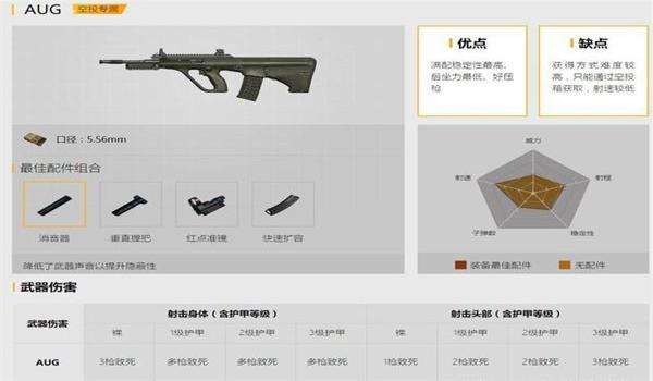 和平精英怎么自制物理挂（和平精英物理挂的制作教程）