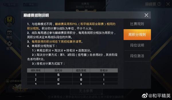 和平精英开挂怎么解决（和平精英反外挂技术解析）