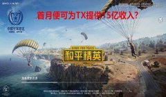吃鸡去和平精英挂怎么买（和平精英挂件的具体购买途径）