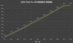 和平精英怎么隐藏辅助触控确认（如何优化和平精英辅助触控设置）