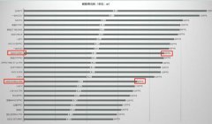 和平精英家园信息面板相片怎么挂（和平精英家园信息面板布局优化）