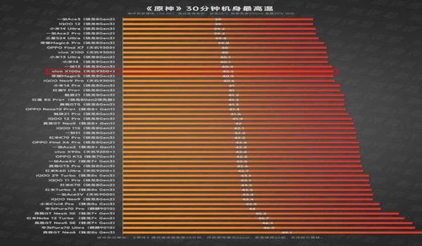 和平精英怎么在窗帘上挂窗帘（《和平精英》窗帘战术运用）