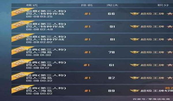 和平精英怎么判断对手开挂（和平精英防外挂技巧分享）