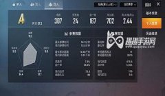 和平精英开挂的数据怎么看（和平精英开挂行为的影响）