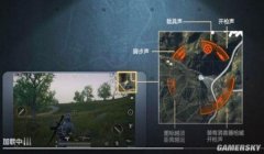 和平精英怎么开辅助线（和平精英战术规划与辅助线）