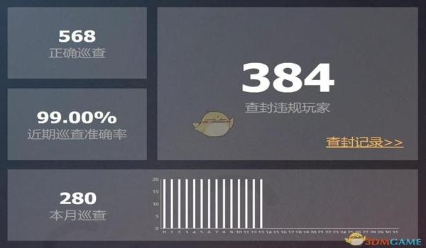 和平精英巨人挂怎么开（如何检测和平精英外挂）