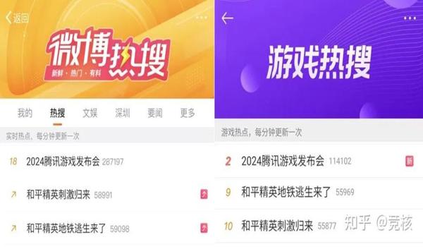 和平精英团战竞技怎么开挂（和平精英团战竞技战术攻略）