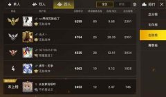 和平精英fm怎么开挂（和平精英FM开挂被封号后怎么办？）