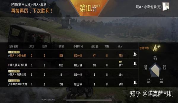 和平精英ios辅助怎么上分（和平精英iOS辅助安全性分析）