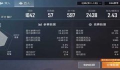 qq怎么抽和平精英辅助（和平精英辅助的使用风险）