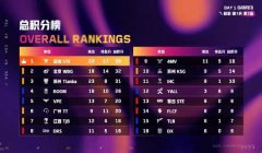 rog3和平精英怎么设置辅助键（和平精英辅助瞄准优势分析）