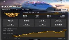 和平精英开挂的怎么这么多了（和平精英外挂技术分析）