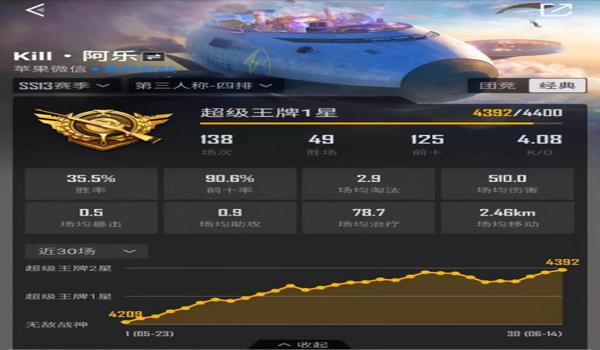 和平精英开挂的怎么这么多了（和平精英外挂技术分析）